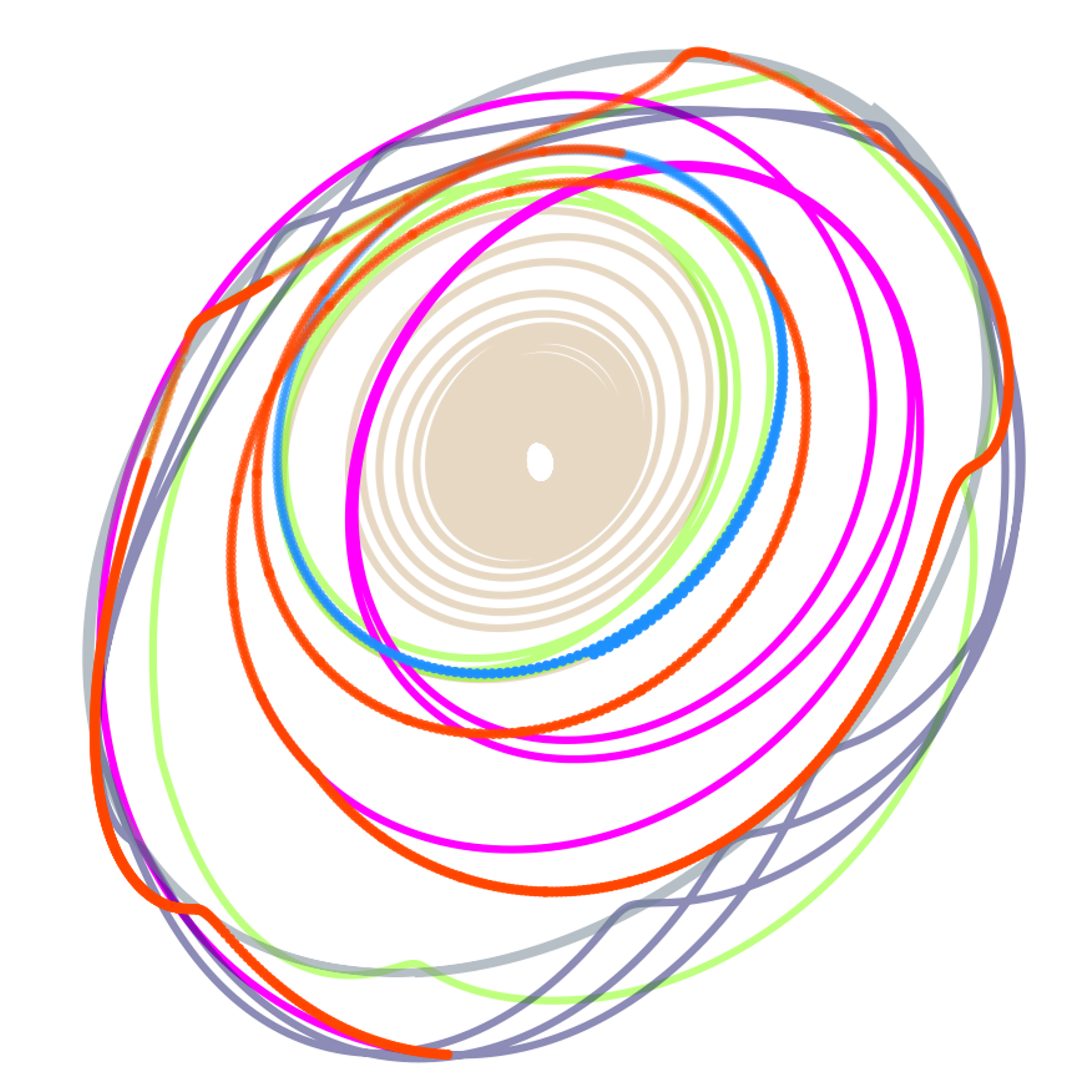 Low-Thrust Robust Trajectory